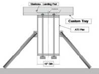 CustomTray.html